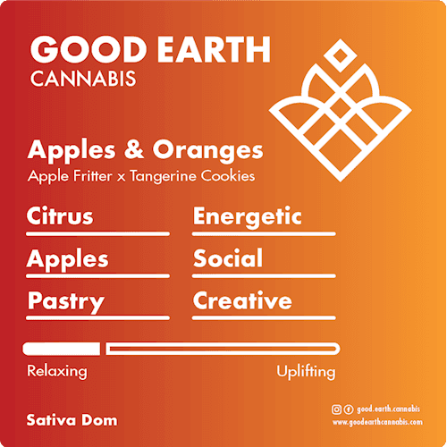 Apples & Oranges cultivar profile