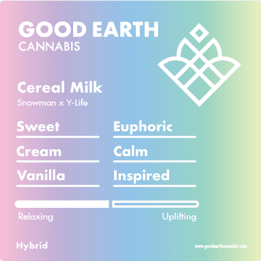 Cereal Milk cultivar profile